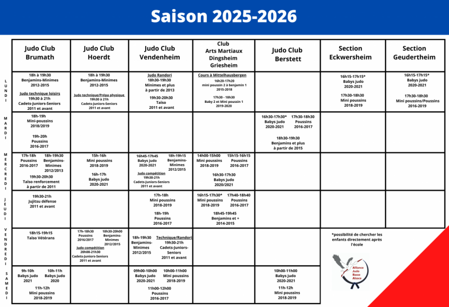 Saison 2025-2026 Alliance Judo Basse-Alsace